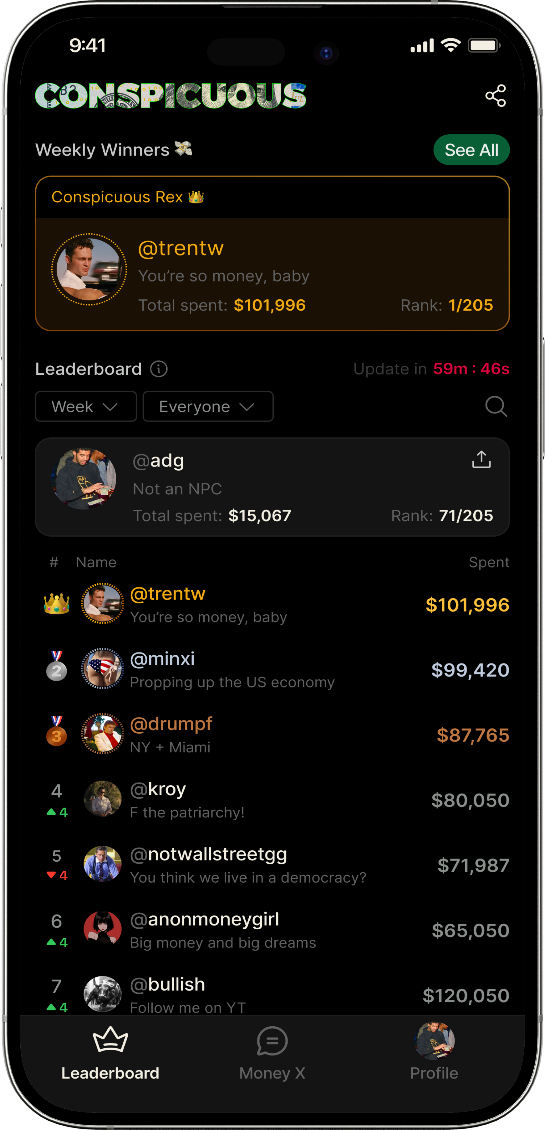 Conspicuous leaderboard